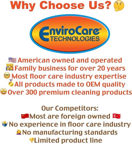 EnviroCare Replacement Vacuum Cleaner Bags made to fit Kenmore Canister Type C or Q 50555, 50558, 50557 and Panasonic Type C-5 9 pack in Kuwait