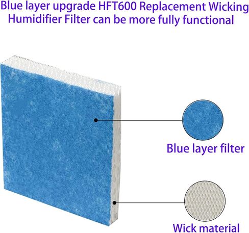 HOMFILBIT HFT600 Replacement Wick Humidifier Filter Fit for HEV615 HEV620 Humidifier, Replace HFT600 HFT600T HFT600PDQ Filter T (4 Pack) in Saudi Arabia