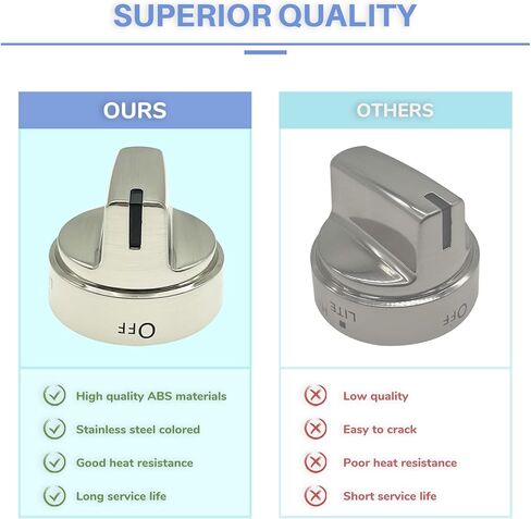 مقبض موقد غاز بديل WB03X24818 لجي اي، مقبض مينا بلاستيكي ملون من الستانلس ستيل لسطح موقد غاز جي اي بديل EAP11729081 PD00037240 PS11729081 AP5989029 4363588 in Kuwait