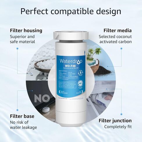بديل معتمد من Waterdrop XWF NSF لفلتر مياه الثلاجة GE® XWF، مرشحين (قد تختلف العبوة) in Kuwait
