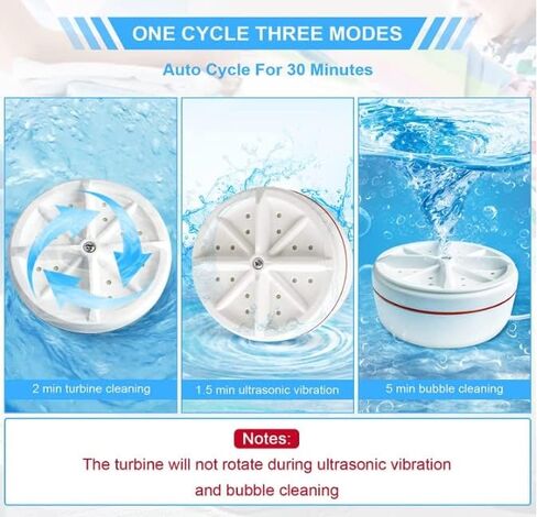 Mini Portable Washing Machine,Mini Dishwashers Ultrasonic Turbo Disinfection with USB,Suitable for Home, Business, Travel, College Room, RV, Apartment（Send storage box） in Kuwait