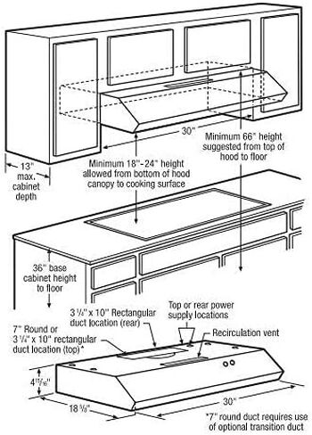 Frigidaire FHWC3025MS 30 Inch Under Cabinet Convertible Hood with 190 CFM, 2 Fan Speeds, in Stainless Steel in Saudi Arabia