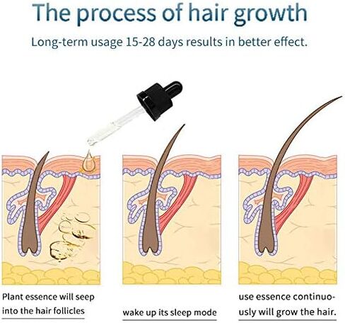 زيت نمو اللحية للرجال، مصل نمو اللحية، زيت الشارب، زيت شعر الوجه، نمو أكثر سمكًا، منتجات العناية بتساقط شعر اللحية، بلسم يترك على الشعر، يعزز إعادة نمو الشعر. in Kuwait