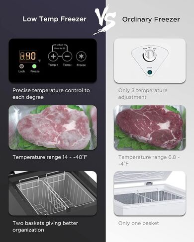 Watoor 3.5 Cu Ft Chest Freezer - Super-Low Temperature - 2 Removable Baskets - Electronic Control 14℉ to -40℉- Black in Saudi Arabia
