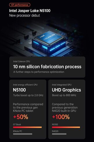 كمبيوتر محمول Windows 11 مقاس 14 بوصة، ALLDOCUBE GT Book، Intel الجيل الحادي عشر JasperLake N5100، رباعي النواة، ذاكرة الوصول العشوائي 12 جيجابايت، 256 جيجابايت SSD، شاشة FHD IPS مقاس 14 بوصة، WiFi 6، بلوتوث 5.1، النوع C، مع لوحة مفاتيح بإضاءة خلفية، رماد in Kuwait