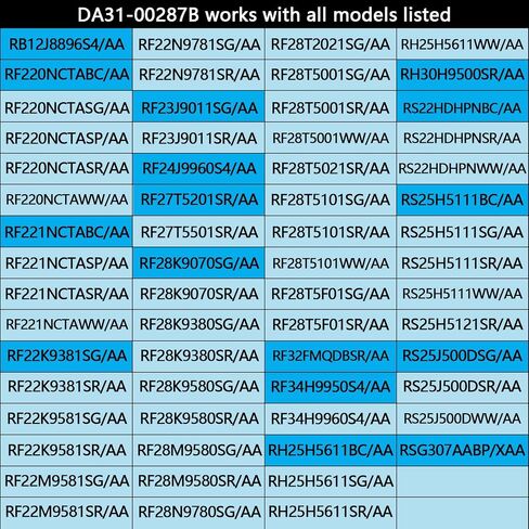 DA31-00287B Refrigerator Evaporator Fan Motor (OEM) for Samsung Refrigerator, DA31-00334A DA96-00968A 3954921 AP5948644 PS9494284 EAP9494284 in Saudi Arabia