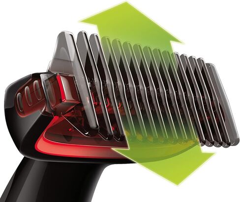 Philips BG105/10 Body Groom with Skin Protector Guards in Saudi Arabia