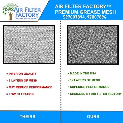 6-Pack Air Filter Factory Replacement For Broan S97007894, 97007894 Range Hood Aluminum Grease Mesh Filter in Saudi Arabia