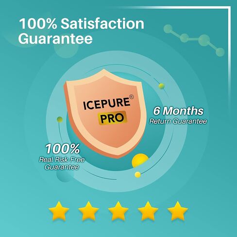 ICEPURE PRO UKF8001 NSF401&473&53&42 Certified Replacement Everydrop EDR4RXD1, Filter 4, Maytag UKF8001AXX UKF8001P, Whirlpool 4396395 WF-UKF8001 FMM-2 MPF15090 SGF-M9 Refrigerator Water Filter 1PACK in Saudi Arabia