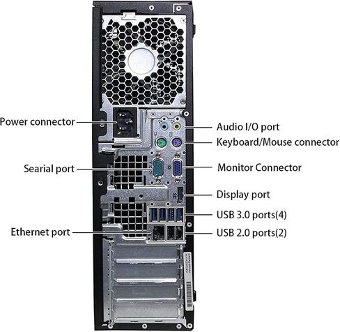 HP Elite Desktop Computer PC, 3.1 GHz, Intel Core i5, 16GB, RAM, 2TB HDD, New MTG 22 inch LED Monitor, MTG Gaming Kit, WiFi, Windows 10 Pro (Renewed) in Saudi Arabia