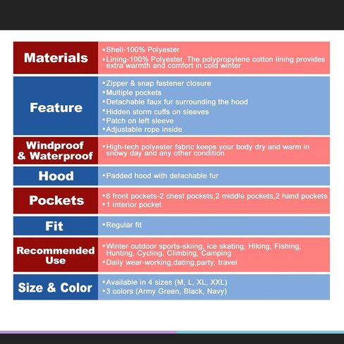 سترة شتوية رجالية معزولة من PUREMSX، سترة شتوية سميكة مقاومة للرياح بغطاء للفرو، معطف ثلج سترات باركا in Kuwait
