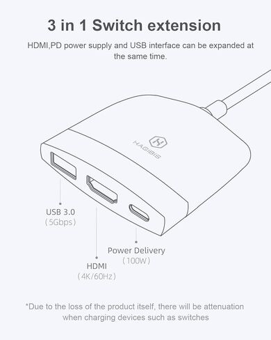 منصة سويتش دوك لجهاز نينتندو سويتش أوليد، قاعدة شحن تلفزيونية محمولة من هاجيبيس مع منفذ HDMI ومنفذ USB 3.0 مجموعة قاعدة بديلة من النوع C إلى محول تلفزيون HDMI لجهاز MacBook Pro Air (أحمر) in Kuwait