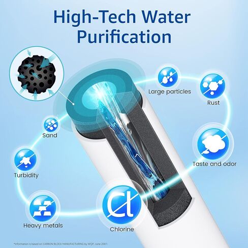 فلتر مياه UKF8001 من Waterspecialist، بديل لفلتر EveryDrop 4، Whirlpool EDR4RXD1، 4396395، Wrx735sdbm00، Mfi2570fez Msd2651heb، Krfc300ess01، 469006، حزمة من 3 in Kuwait