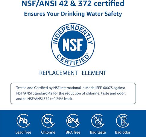 فلتر مياه UKF8001 من Waterspecialist، بديل لفلتر EveryDrop 4، Whirlpool EDR4RXD1، 4396395، Wrx735sdbm00، Mfi2570fez Msd2651heb، Krfc300ess01، 469006، حزمة من 3 in Kuwait