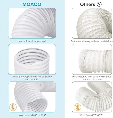 خرطوم مكيف الهواء المحمول MOAOO، خرطوم تيار متردد بقطر 5 بوصات، خيط عكس اتجاه عقارب الساعة وطول يصل إلى 59 بوصة خرطوم عادم تيار متردد لفتحة تيار متردد محمولة متوافقة مع أجزاء مكيف الهواء Haier LG Delonghi in Kuwait
