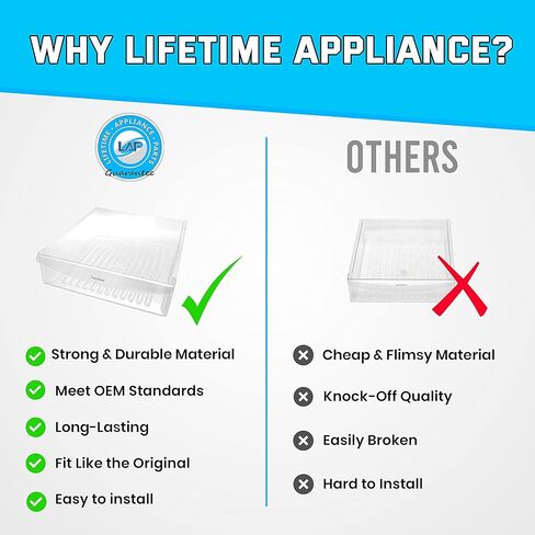 UPGRADED Lifetime Appliance 240342830 Meat Pan Crisper Bin Compatible with Frigidaire Refrigerator in Saudi Arabia