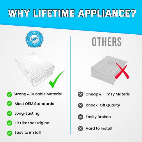 UPGRADED Lifetime Appliance 240530811 Meat Pan Crisper Bin Compatible with Frigidaire Refrigerator in Saudi Arabia