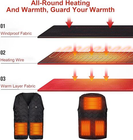 Heated Vest 3 Speed Of Temperature Control Heated Jacket for Men Women Adjustable Large Size Warming Lightweight & Not Include Powerbank in Saudi Arabia