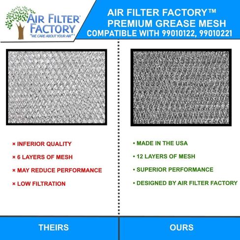 Air Filter Factory Replacement For Broan 99010122, 99010221 Range Hood Aluminum Grease Dome Filter in Saudi Arabia