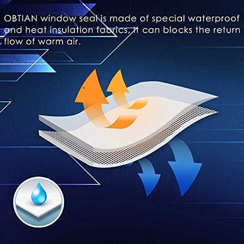 Portable Ac Window Kit - Air Conditioner Window Seal Unit - Air Conditioner Parts & Accessories - Sliding Door Window Vent Kit - Fits for Hoses of Different Sizes - Adjustable Length of 24-36 inch in Saudi Arabia
