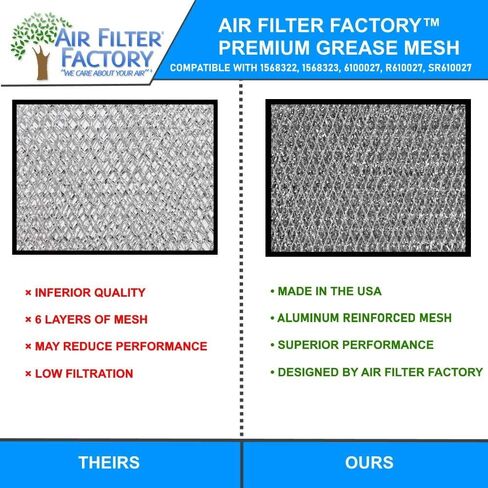Air Filter Factory Replacement For 1568322, 1568323, 6100027, R610027, SR610027 Aluminum Mesh Grease Lens Range Hood Filter 7-5/8 x 14-1/8 x 3/8 Inches in Saudi Arabia