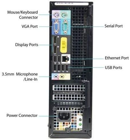 Dell Optiplex 7010 SFF Computer Desktop PC (Intel Core i5-3470, 8GB Ram, 500GB, HDD, DVD-RW, WiFi Keyboard Mouse) 17in LCD Monitor Brands Vary, Windows 10 (Renewed) in Saudi Arabia