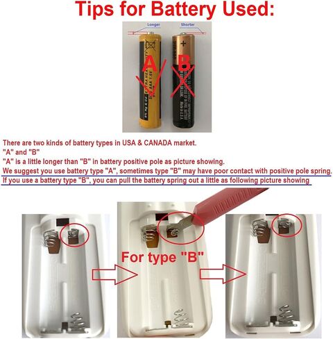 Replacement for FrigidaireAir Conditioner Remote Control for Model FFRS1022R1 in Saudi Arabia