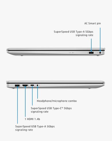 HP 17 Laptop PC, AMD Ryzen 3 5300U, 4 GB RAM, 256 GB SSD, 17.3" HD+ Display, Windows 11 Home, Wi-Fi & Bluetooth Combo, Long Battery Life, HD Webcam, Custom-Tuned Speakers (17-cn0020nr, 2022) in Saudi Arabia