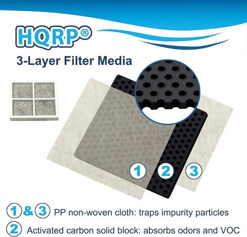 HQRP Pack of 4 Fresh Air Filters Compatible with LG LFX31935ST, LFX31945ST, LFX31995ST, LFX329345ST, LFX33975ST, LFXS30766S, LMX30995ST, LMX31985ST, LSC22991ST, LSFD2591ST Refrigerators in Saudi Arabia