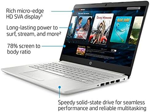 HP Pavilion Laptop (2022 Model), 14" FHD IPS NonTouch Display, AMD Ryzen 3 3250U, 8GB RAM, 128GB SSD, Micro-Edge, Thin & Portable, Micro-Edge & Anti-Glare Screen, Long Battery Life, Win 11 in Saudi Arabia