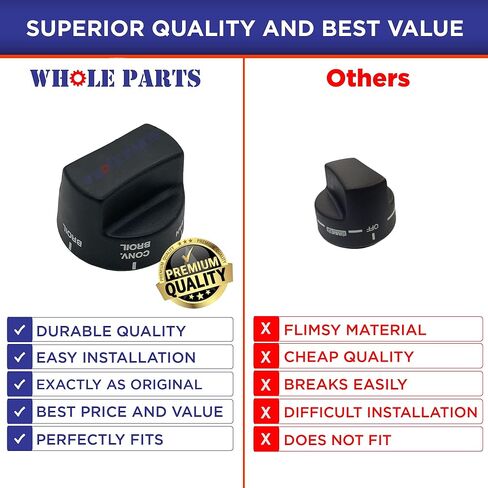 Whole Parts Top Burner Selector Knob (Self Clean) Part # PA010080 - Replacement & Compatible With Some Viking Ranges & Ovens - Non-OEM Viking Appliance Parts & Accessories - 2 Yr Warranty in Saudi Arabia