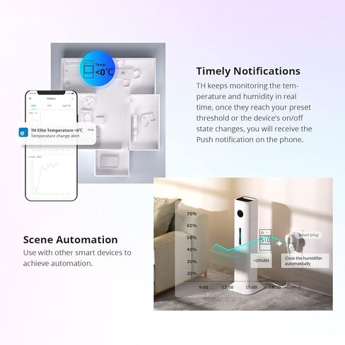 مفتاح SONOFF THR316D WiFi الذكي مع مراقبة درجة الحرارة، متوافق مع Alexa وGoogle Assistant (مع DS18B20) in Kuwait