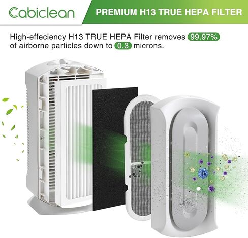2 Pack 04383 Air Filter Compatible with Hamilton Beach 04383 Air Purifier 04384 04385 04386A HEPA Filter Replacement, 99% HEPA-grade filter, Replace Part # 990051000 in Saudi Arabia