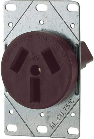 EATON 32B-Box Wall Plates, Brown in Saudi Arabia
