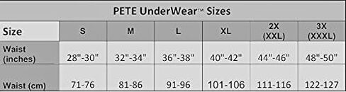 SpareParts HardWear PETE UnderWear Commando FTM STP Transgender Underwear Brief Medium Black in Saudi Arabia