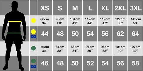 Result Mens Heavyweight Waterproof Rain Suit (Jacket & Trouser Suit) in Saudi Arabia