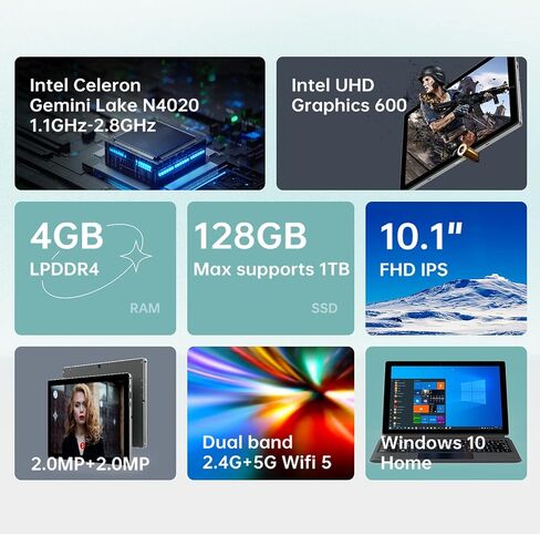كمبيوتر محمول ALLDOCUBE iWORK20 2 في 1، كمبيوتر لوحي مع لوحة مفاتيح (وقلم ستايلس)، كمبيوتر لوحي Windows 10.1 بوصة، وحدة المعالجة المركزية Intel N4020، ذاكرة وصول عشوائي 4 جيجابايت/ذاكرة وصول عشوائي 128 جيجابايت، Windows 10، نوع C، دعم HDMI، كمبيوتر محمول  in Kuwait