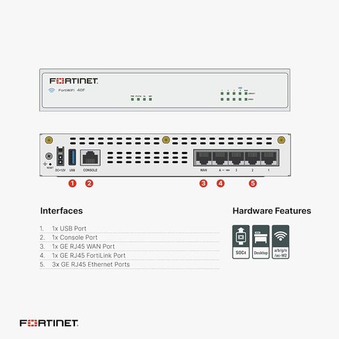 معدات ForTINET FortiGate FG-40F الجيل التالي من شبكة الحماية / جهاز جدار الحماية - 5 منافذ - 10/100/1000Base-T - جيجابت ايثرنت - 5 × RJ-45 - قابل للتثبيت على الحائط بدون حزمة UTM in Kuwait
