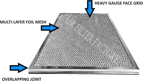 2-PACK Air Filter Factory 11-1/2 X 20 X 3/8 Range Hood Aluminum Grease Filters in Saudi Arabia