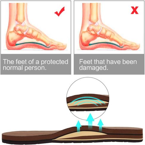 FANTURE صنادل رجالي قوس دعم الوجه يتخبط مع حزام واسع تقويم العظام الراحة المشي ثونغ نمط شبشب غير رسمي داخلي وخارجي in Kuwait
