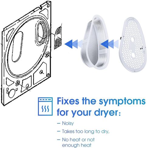 Upgraded W10828351 Lint Filter and Cover, Filter Screen and Case Cover Replacement Part Compatible with Kenmore, Whirlpool Dryer in Saudi Arabia