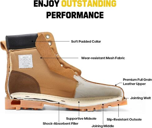 NORTIV 8 Work Boots for Men Soft Toe Full Grain Leather Slip Resistant Safety Industrial & Construction Boots in Saudi Arabia