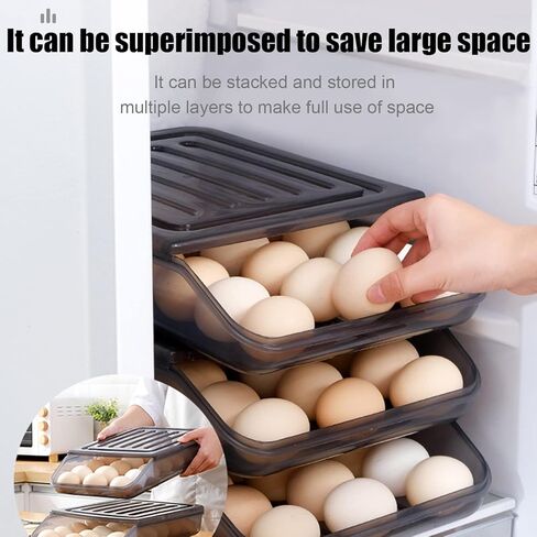 JZ 2 صواني بيض الثلاجة، حامل البيض التمرير التلقائي للثلاجة مع مقسم البيض، نوع الضغط على الخفق، مقلاة البيض، منظم بيض الثلاجة القابل للتكديس، يخزن 42 صندوق حاوية بيض إجمالي in Kuwait