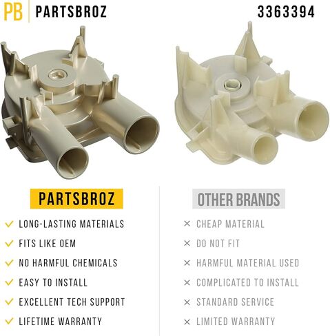 قطعة غيار مضخة المياه PartsBroz WP3363394 3363394 - متوافقة مع غسالة Crosley, Estate, Inglis, Kenmore, KitchenAid, Maytag, Roper, Speed ​​Queen, Whirlpool Washing Machine - تحل محل AP6008107, 21024 in Saudi Arabia