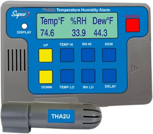 Supco THA2U EMPERATURE Humidity Alarm in Saudi Arabia