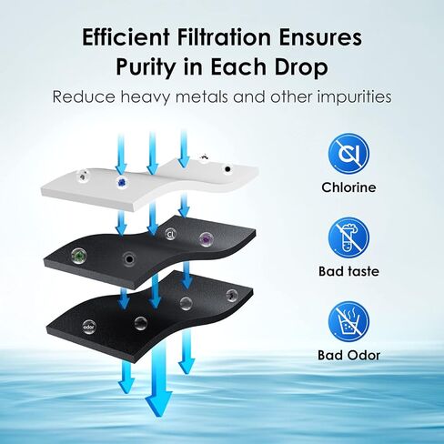 Waterdrop 4396508 بديل لـ Whirlpool 4396510، EDR5RXD1، NLC240V، PNL240V، 4396508p، 4396547، 4392857، 9010، LC400V، WF-NLC240V، 46-9010، فلتر Everydrop 5 فلتر مياه للثلاجة، 5 عبوات in Saudi Arabia