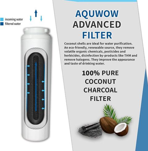 Refrigerator Water Filter Replacements 3-Pack for Maytag UKF8001, Whirlpool 4396395, EveryDrop EDR4RXD1, Pur FILTER 4, and Kenmore 46-9005 – NSF Certified Clean, Purified Drinking Water by AQUWOW in Kuwait