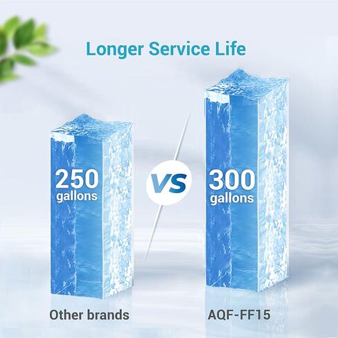 فلتر مياه للثلاجة من AQUA CREST 12033030، بديل لبوش الترا وضوح Pro BORPLFTR50،11025825،12028325،BORPLFTR55،WFC100MF، WFS200MF، عبوة واحدة in Saudi Arabia