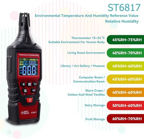 Lunarlipes ST6817 Thermometer Hygrometer, Digital Temperature Humidity Meter, Handheld Thermometer Hygrometer with Ambient, Dew Point, Wet Bulb for Outdoor and Indoor, Max/Min Hold, LCD Backlight in Kuwait