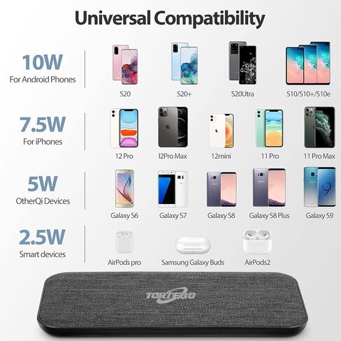شاحن لاسلكي مزدوج مع 5 ملفات شحن، ومحول شاحن حائط GaN بقدرة 65 وات، متوافق مع iPhone وAirPods Pro in Saudi Arabia